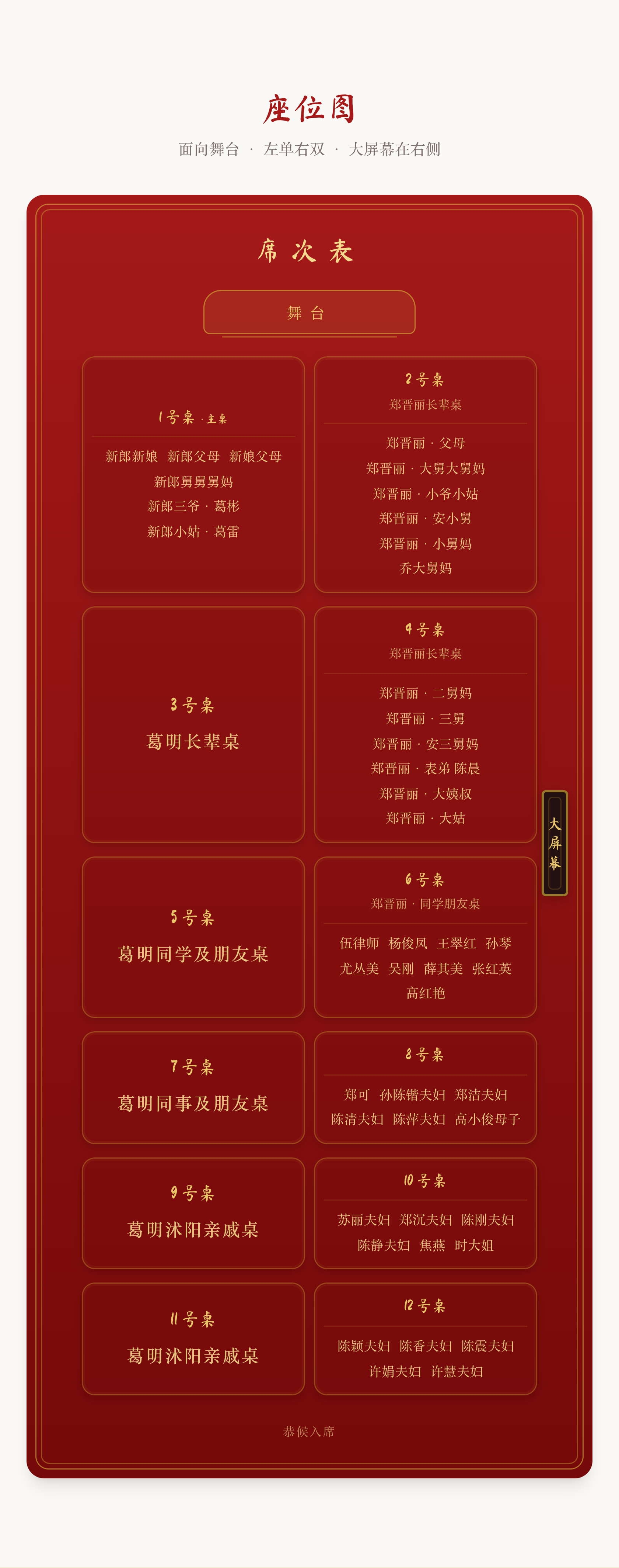 淮安答谢宴座位图：12桌，舞台在上方，左单右双，大屏幕在右侧。点击查看高清原图。